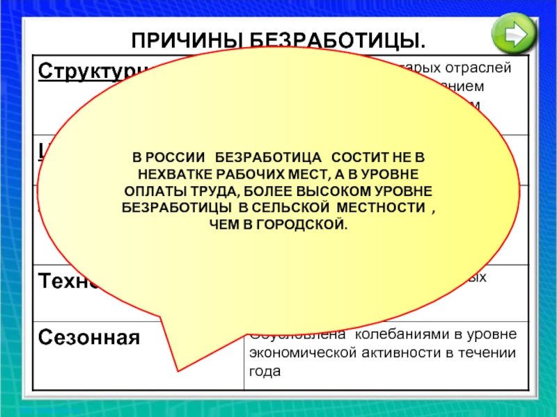 Дефицит рабочих рук в северной америке схема