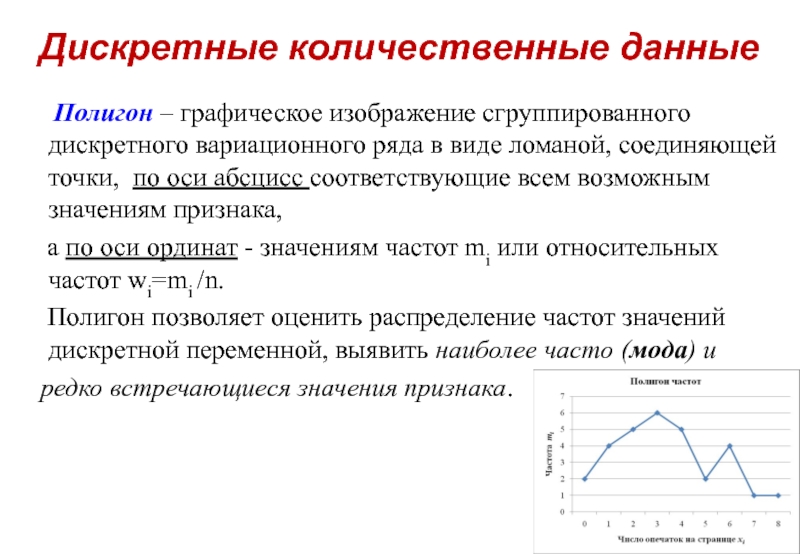 Графические изображения рядов распределения