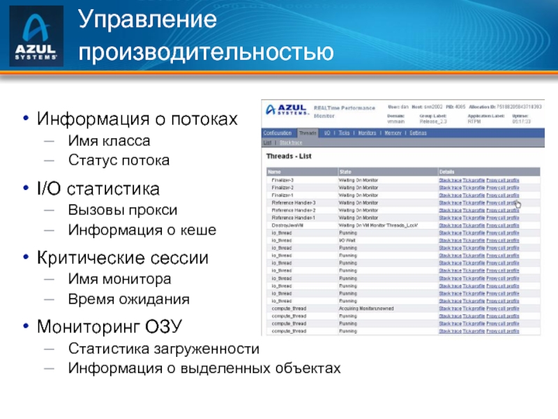 Название потоков. Управление производительностью. Мониторинг оперативной памяти. Мониторинг оперативной памяти Mac по программам. Отслеживание оз.