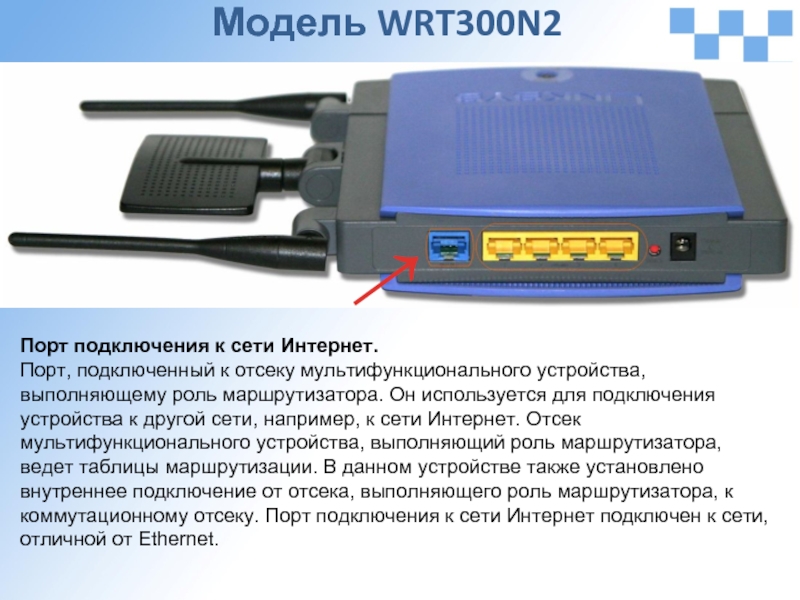 Сетевое подключение порты. Входной порт в маршрутизаторе. Зарядка на много портов. Плазменные мониторы Порты подключение. Ethernet порт характеристики.