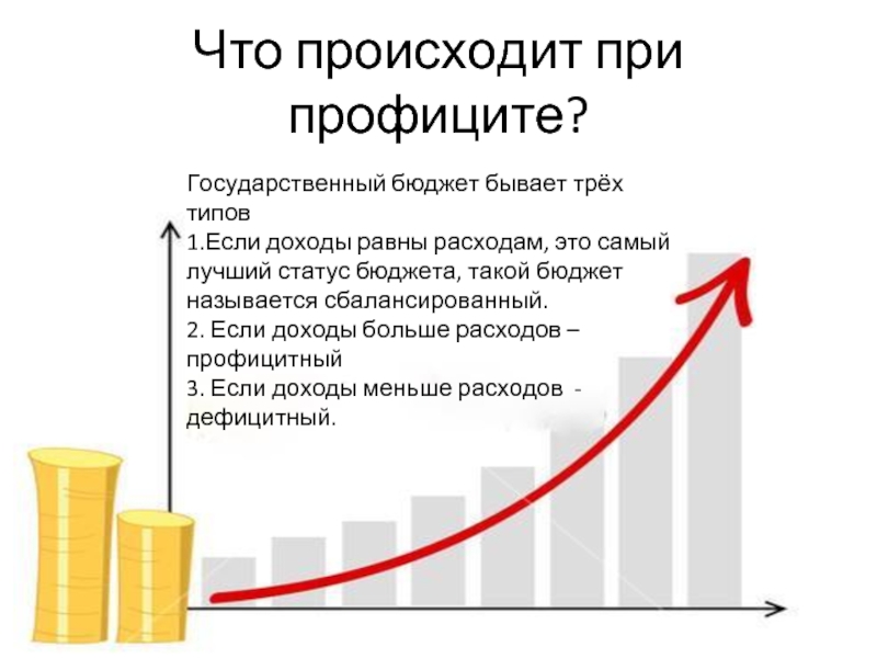 Профицит бюджета представляет собой ситуацию когда. Доходы больше расходов. Если доходы равны расходам. Если доходы больше расходов. Если расходы равны доходам бюджет.