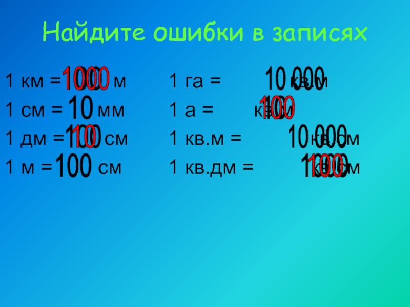 100 метров это 1 километр. 1 Км 1га 1а 1м 1дм 1см 1мм. 1 Км = 1000 м 1 см = 10 мм 1 м = 10 дм 1 дм = 10 см 1м = 100 см 1 дм = 100 мм. 1 Км=1000м 1м=100см 1м=10дм 1дм=10см 1см=10мм 1дм=1000мм. 1 М это см.