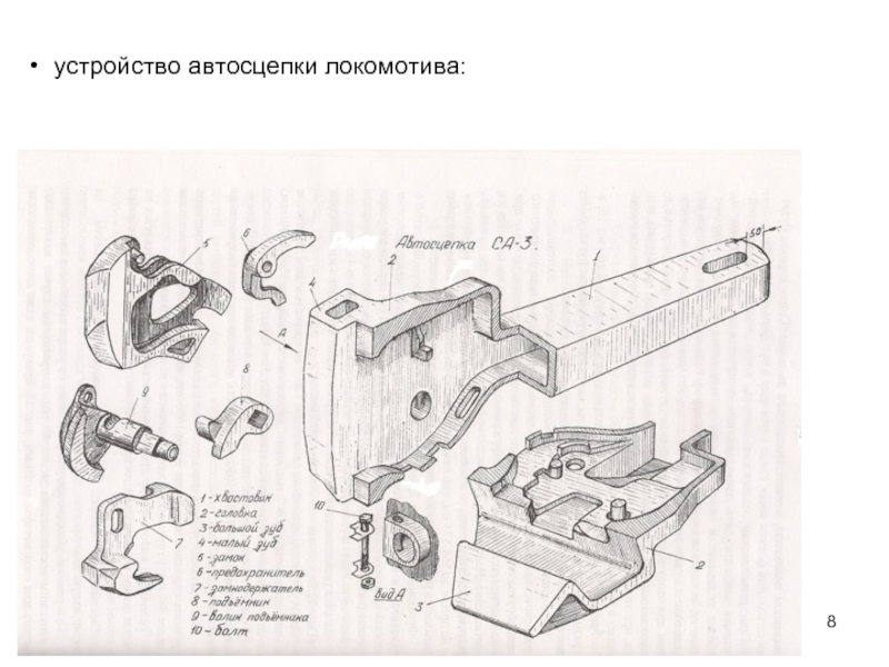 Автосцепного устройства чертеж