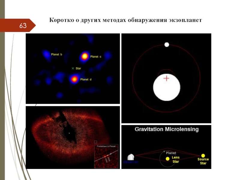 Методы обнаружения экзопланет презентация