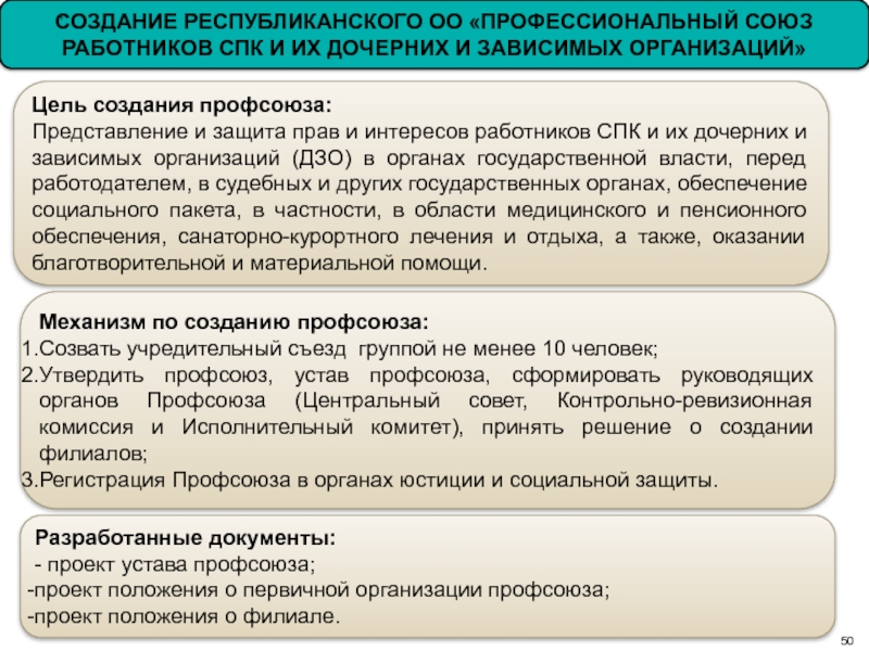 Создание профсоюза. Порядок создания профсоюзов. Порядок создания профсоюза в организации. Цель создания профсоюзов. Каков порядок создания профсоюзной организации.