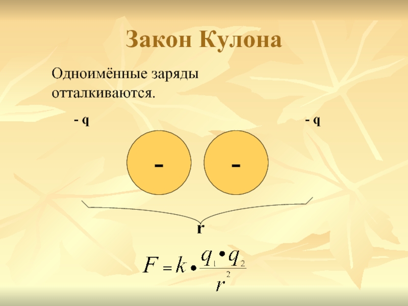 Заряды отталкиваются