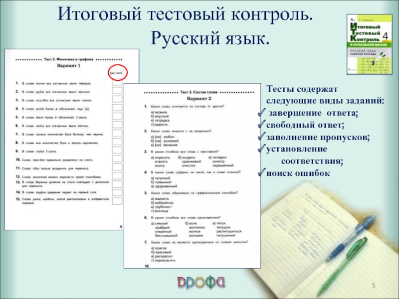 Итоговый тест по русскому языку 7 класс презентация