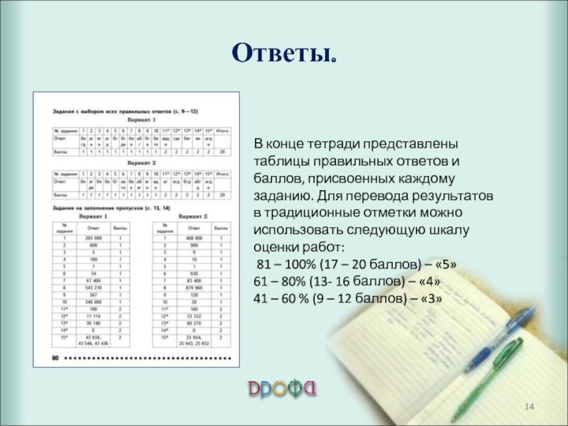 Конец тетради. Таблица которая в конце тетради. Тетрадь окончание. Работа в тонкой тетради окончание.