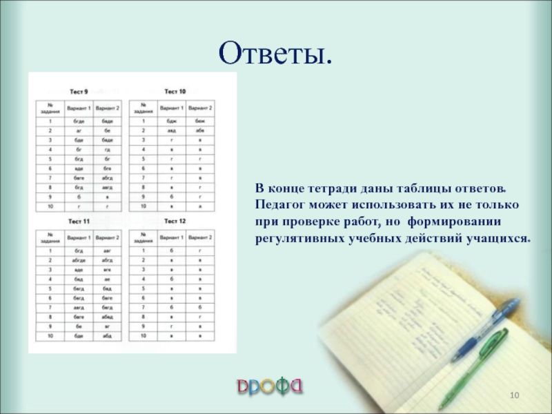 Курс моя школа ответы для педагогов. Таблица для ответов. Таблица ответов для теста. Таблица для ответов на тесты. Таблица для ответов в тестах.