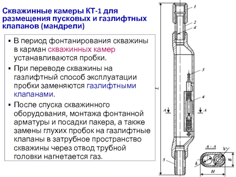 Газлифтный клапан чертеж