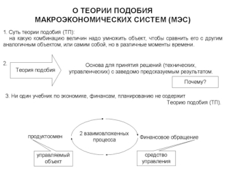 О теории подобия макроэкономических систем