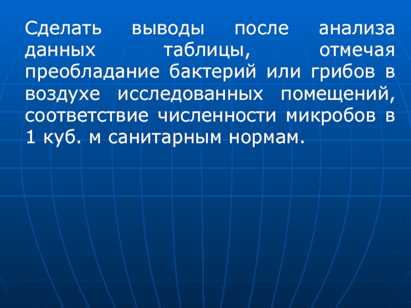 После исследований. Вывод после анализа. Бактерии в воздухе анализ. Вывод после метода грамма.