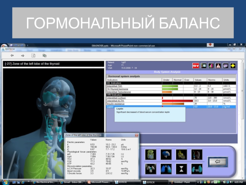 Гормональный баланс. Баланс гормонов. Баланс гормонов фото. Баланс гормонов для баланса в жизни. ESTECK System Complex диагностика.
