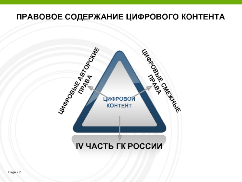 Цифровые права презентация