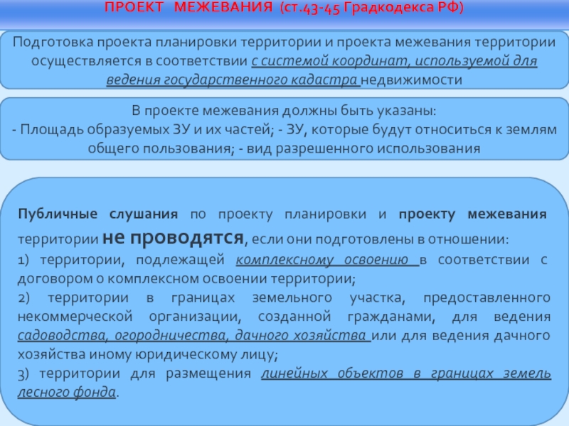 Подготовка проекта межевания осуществляется. Системы координат, используемые для ведения ГКН. Подготовка документов по планированию территории осуществляется. Цели и задачи межевания. Порчдок составления проекта "предоставленте ЗУ для растениеводства.