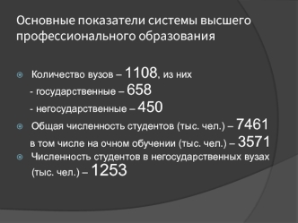 Основные показатели системы высшего профессионального образования