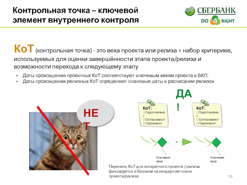 Контрольная точка в проекте