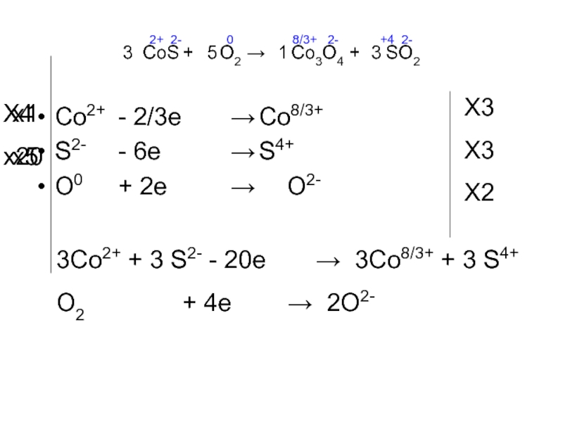 Co2 и o2 реагент