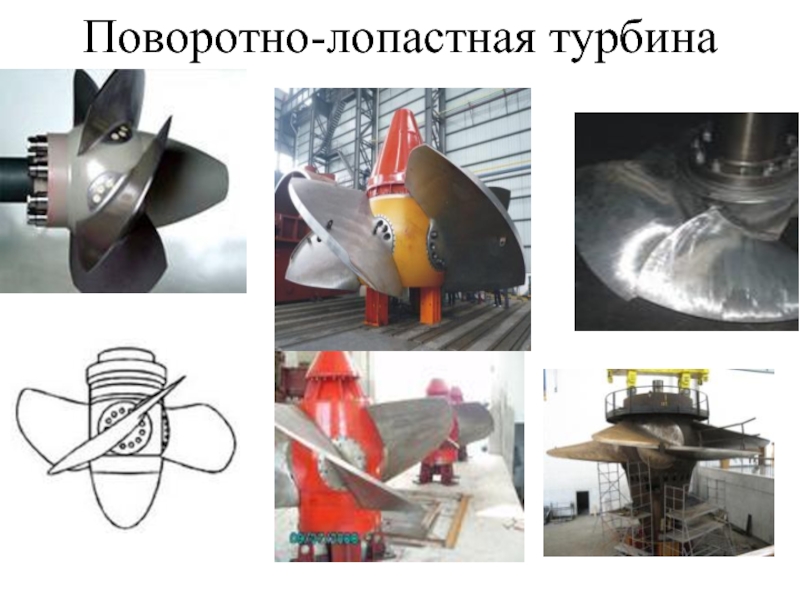 Классификация гидротурбин