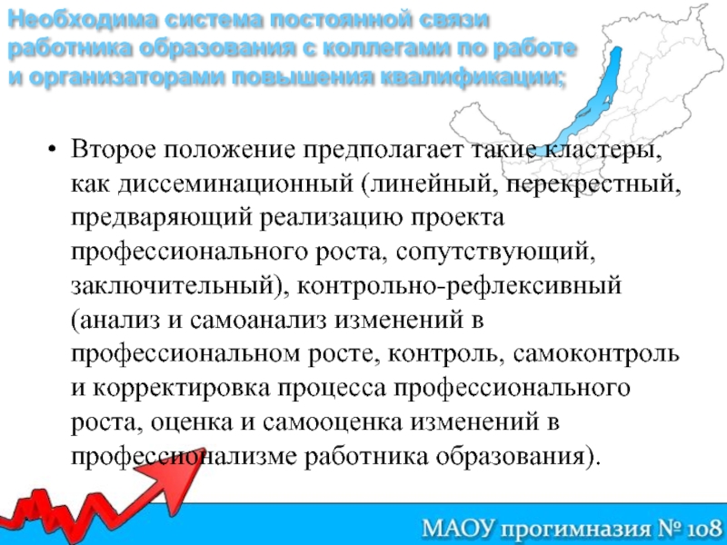 Что такое предполагаемый результат в проекте