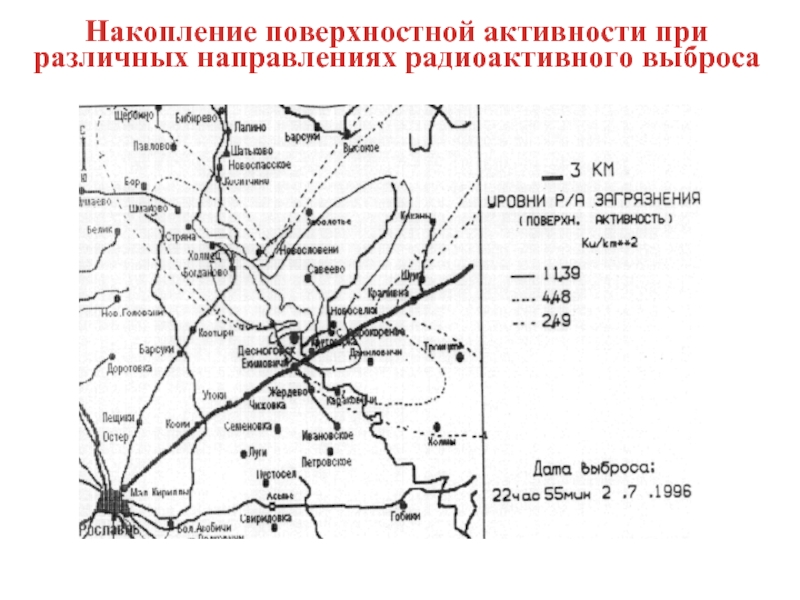 Накопление поверхностной активности при различных направлениях радиоактивного выброса