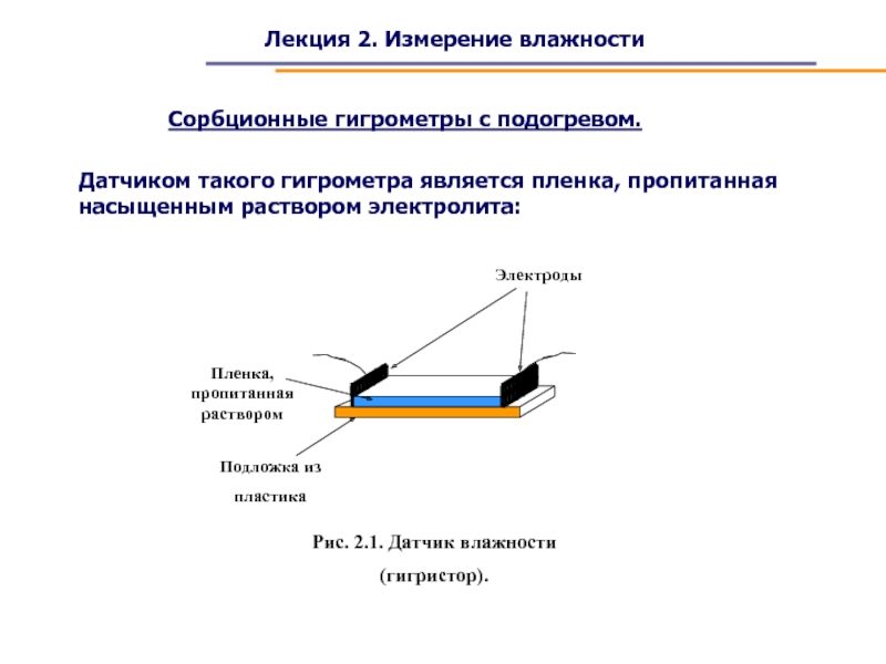 Лекция 2. Измерение влажности Сорбционные гигрометры с подогревом.Датчиком такого гигрометра является