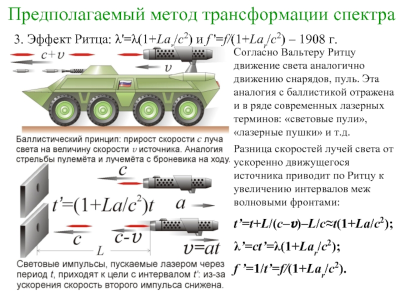 Поле ускорений. Комбинационный принцип Ритца. Метод Рэлея Ритца. • Метод трансформации (превращения). Метод Ритца для чайников.