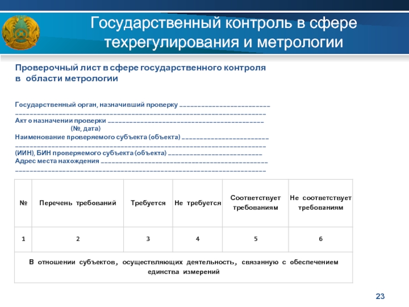 Проверить смп по инн на сайте. Проверка Бин в Казахстане. Сайт госконтроля план проверок.