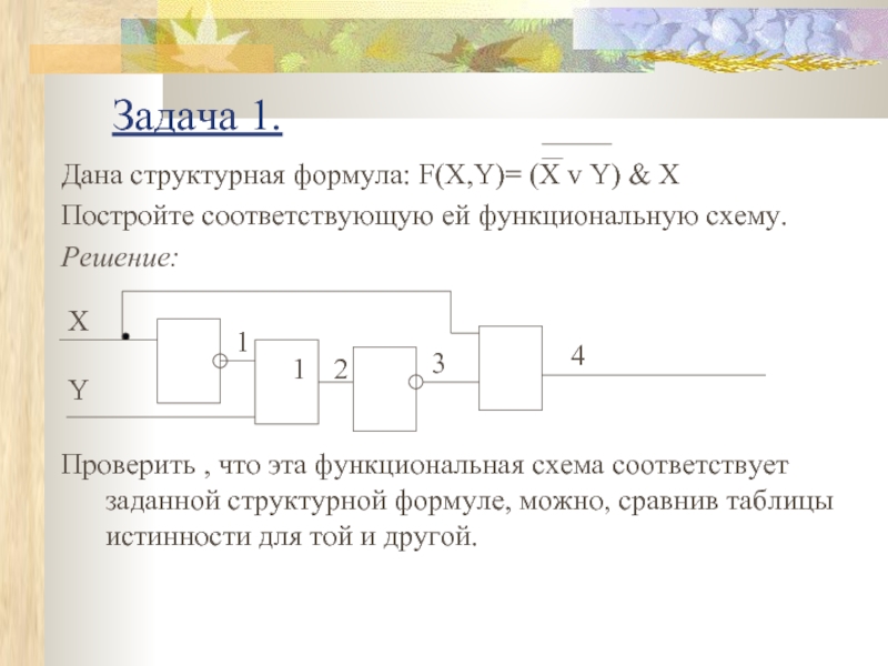 Для каждой из функциональных схем выписать соответствующую структурную формулу