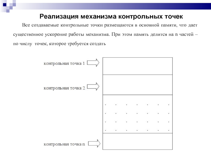 Виды контрольных точек проекта