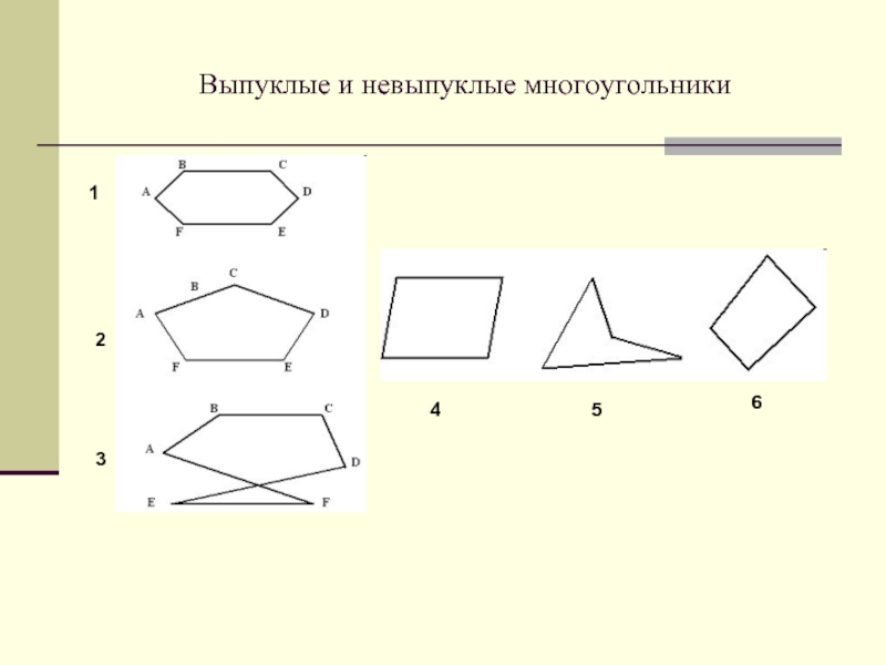 Выпуклый многоугольник чертеж