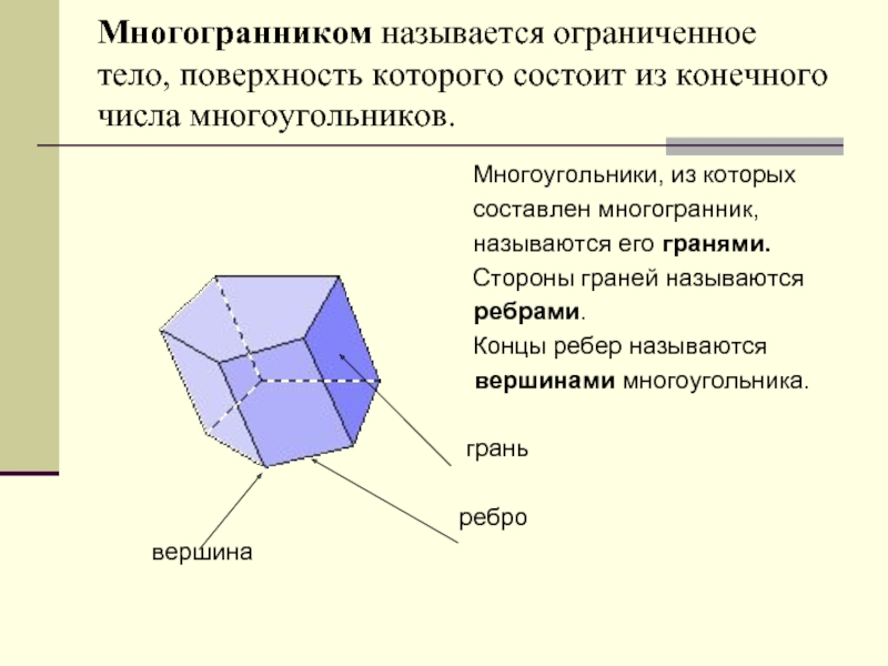 Сколько ребер изображенного многогранника