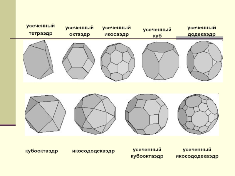 Полуправильные многогранники картинки