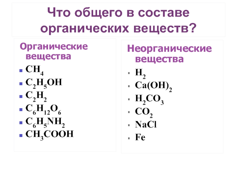 Назовите вещества h2co3. Состав органических соединений. Элементарный состав органических веществ. Ch название вещества. Что входит в состав органики.
