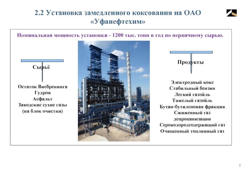 Установка замедленного коксования схема и описание