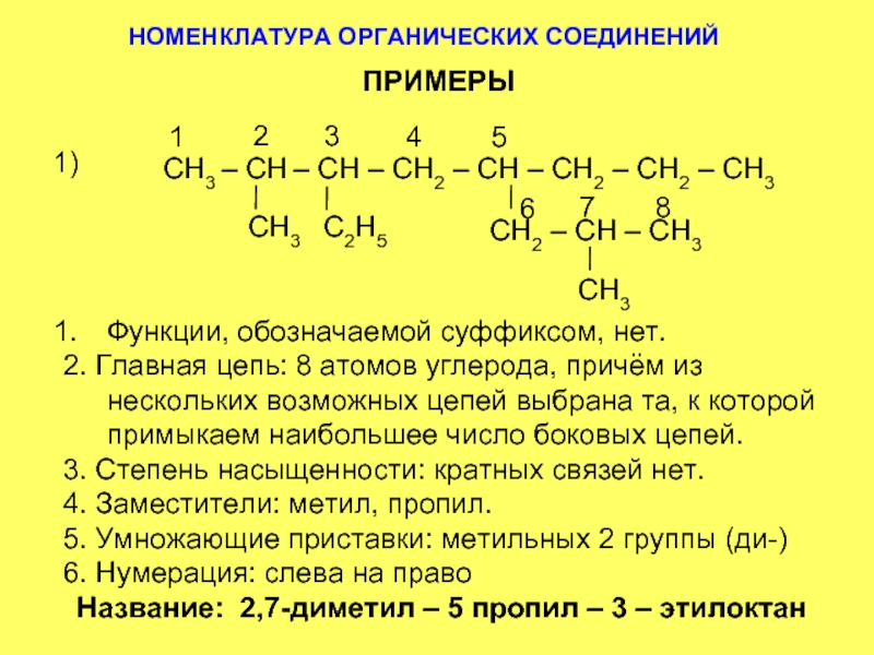 Номенклатура органических соединений презентация