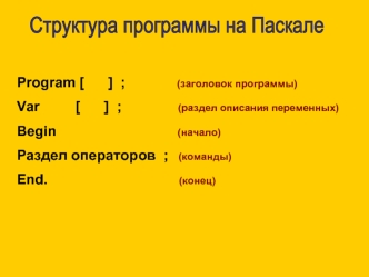 Структура программы на Паскале