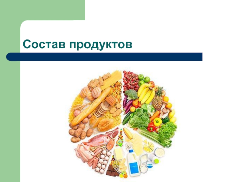 Состав пищи. Состав пищи схема. Состав продуктов. Питание залог успеха.