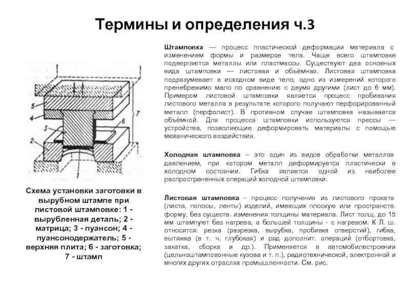 Производственные технологии пластического формования материалов 7 класс презентация