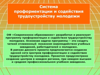 Система
профориентации и содействия 
трудоустройству молодежи