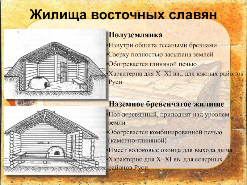 Описание жилища. Полуземлянка восточных славян. Презентация на тему восточные славяне. План жилища славян. Рисунок на тему восточные славяне и их соседи.