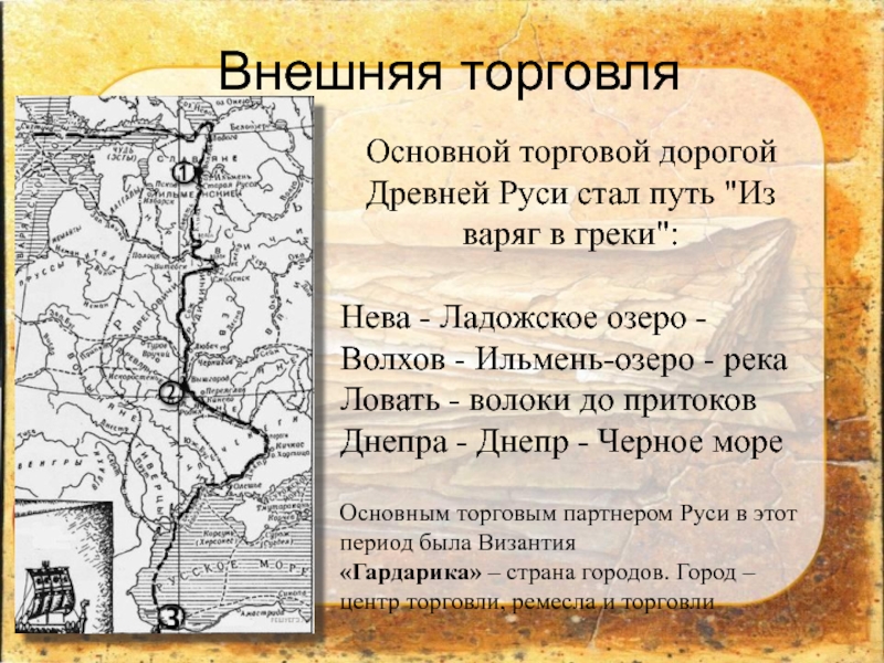 Три торговых пути. Основные торговые пути древней Руси. Важные торговые пути древней Руси. Важнейший торговый путь древней Руси. Важнейшие торговые пути Руси на карте.