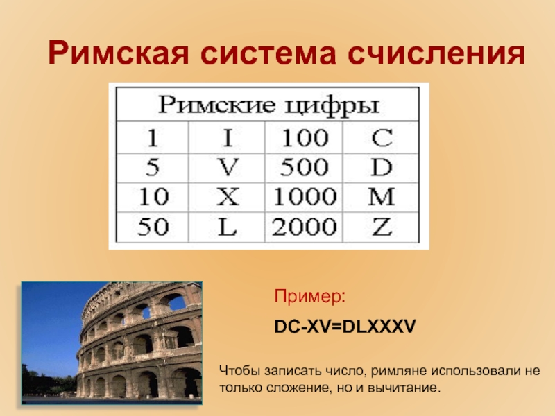 Проект на тему римская система счисления