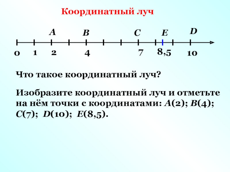 Какую координату имеет точка p. Координатный Луч с дробями. Координатный Луч 5 класс задания. Дроби на координатном Луче 5 класс. Координатный Луч с точками а 1/3 в 2/3.