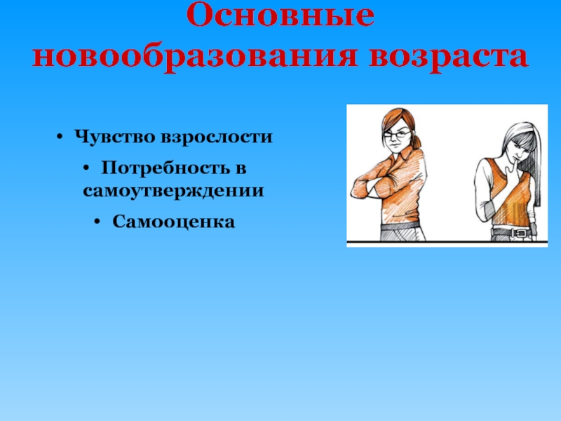 Техник возраст. Основные новообразования подросткового возраста чувство взрослости. Возраст по ощущениям.