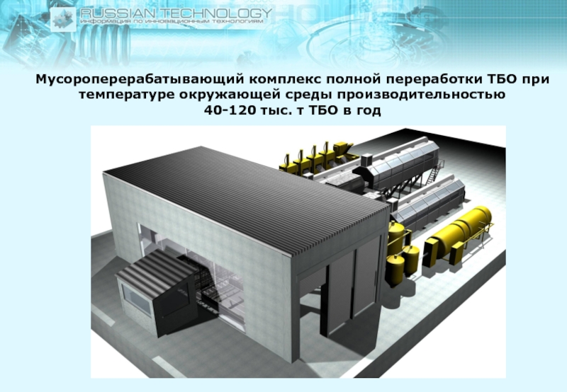 Бизнес план мусороперерабатывающего завода презентация