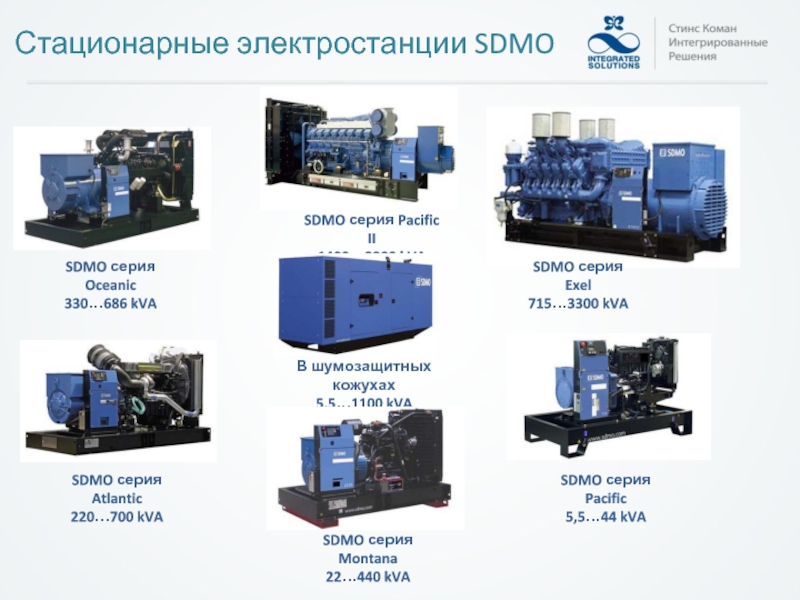 Sdmo nexys схема