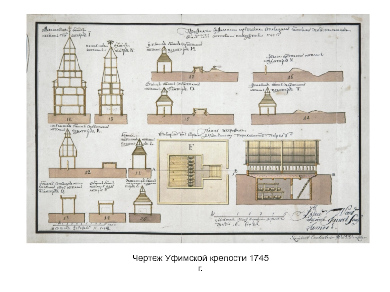 Уфимская крепость. Уфы чертежи. Чертежи Эстония 19.