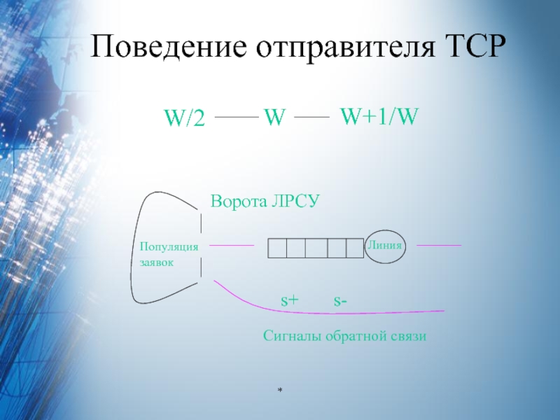 Бродбент с. "линия разрыва".