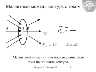 Магнитный момент контура с током